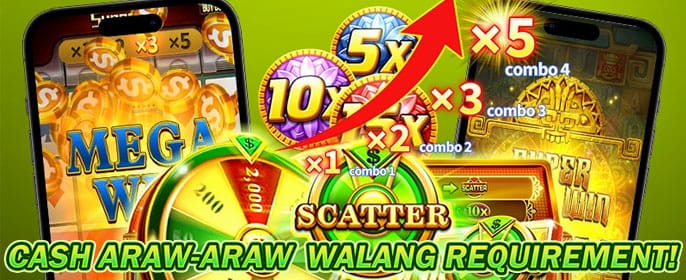 Fast Payouts at phsuperph.ph banner